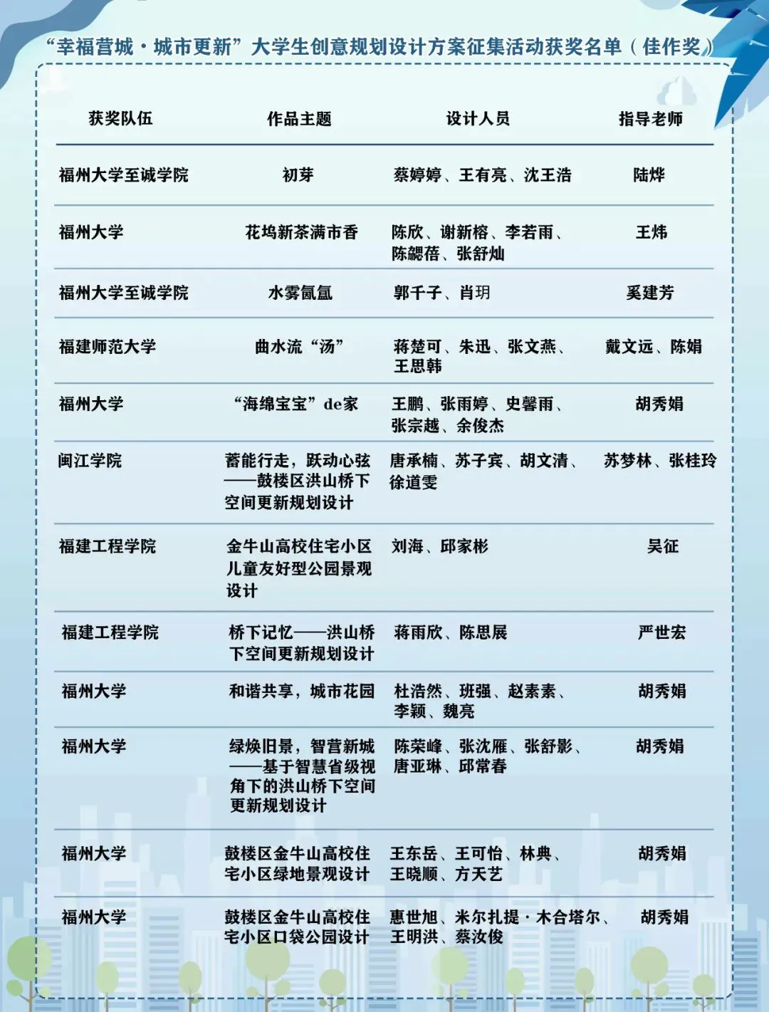 老年人打篮球时应如何进行适当的力量训练?_2