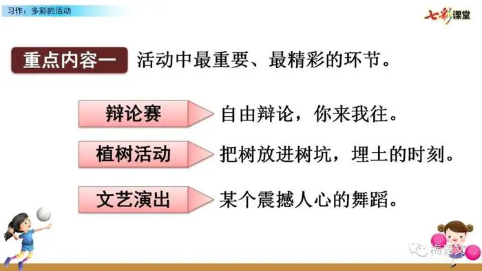 哪里有详细的篮球技能提升步骤介绍_1